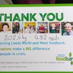 Advent Donations 2025